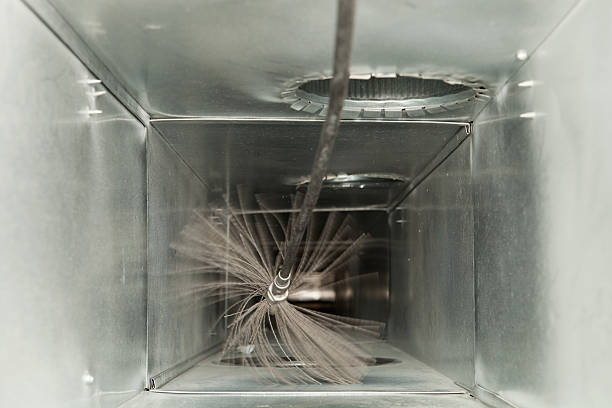 , MD Airduct Cleaning Company